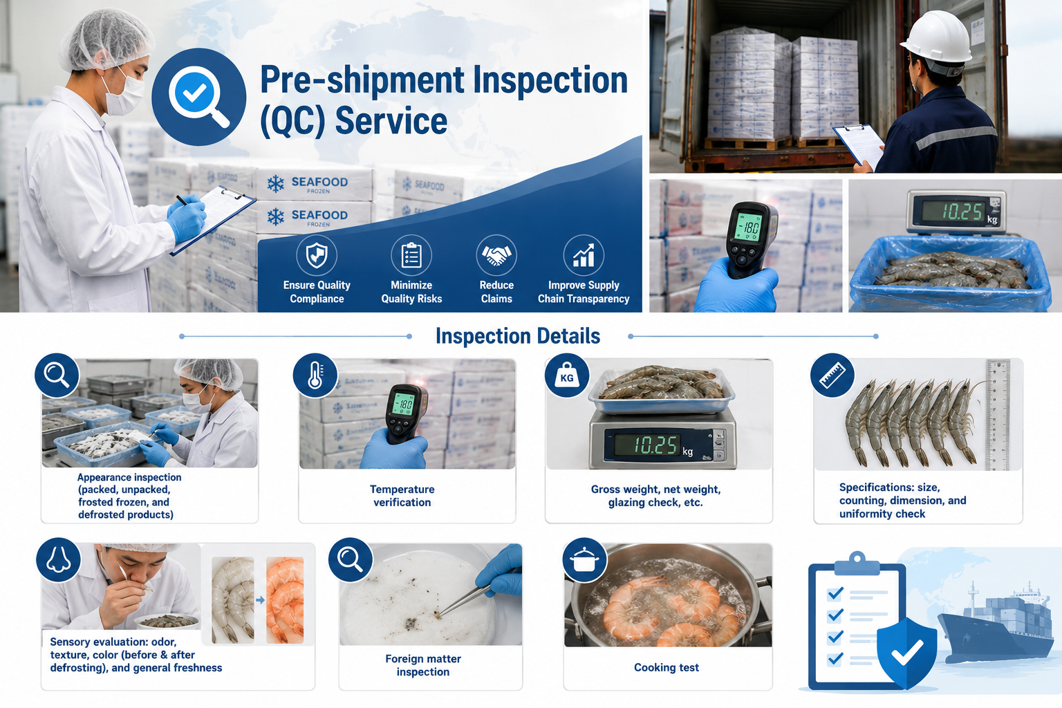Pre-shipment Inspection (QC) Service